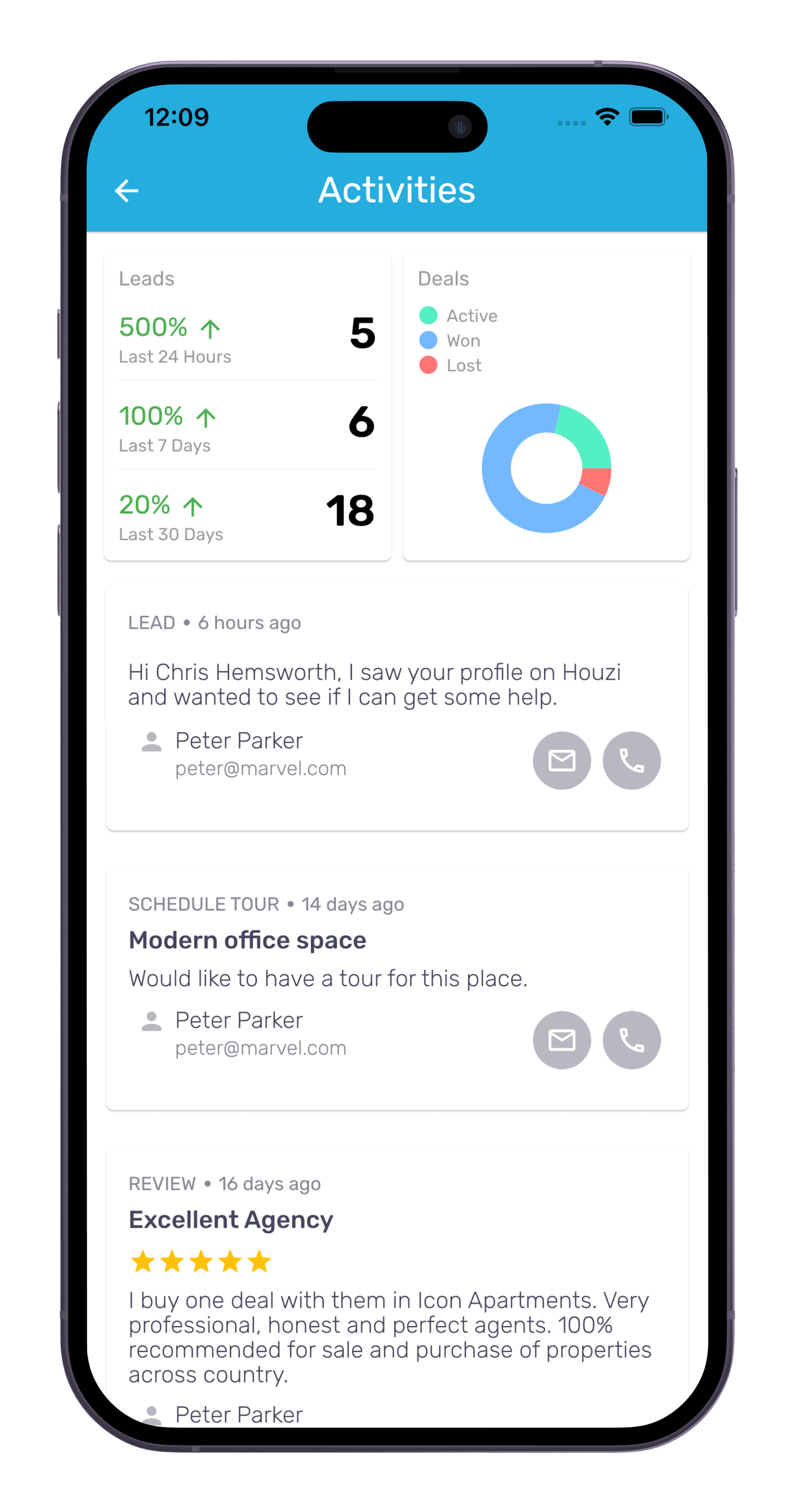 Houzi CRM Screen - Lead Management